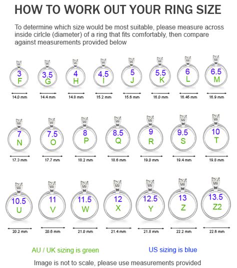 pandora ring sizes in letters.